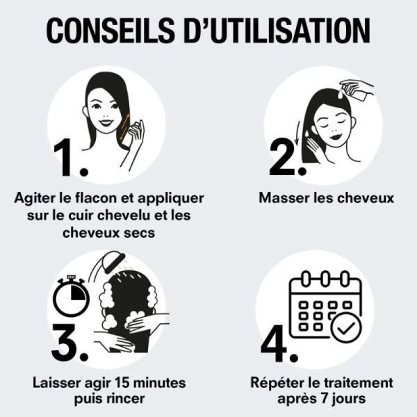 Pouxit Shampoing Traitant 2 en 1 Anti-Poux et Lentes -  2x200ml - Sans insecticide - Parfum Abricot