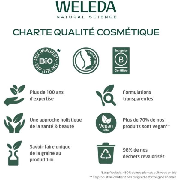 Weleda Gel Douche Mandarino di Capri 200ml - Édition Limitée