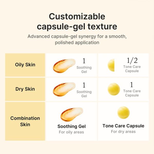 Medicube Crème Capsule Vita Curcuma et Acide Kojique 53g – Éclat et anti-taches
