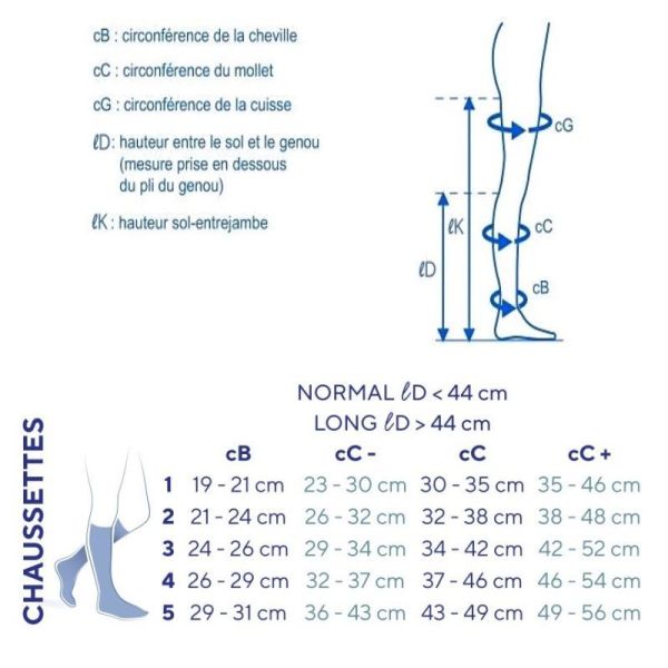 Thuasne Venoflex Fast2 Lin Chaussettes de Contention Homme Greige - Long - Taille 4