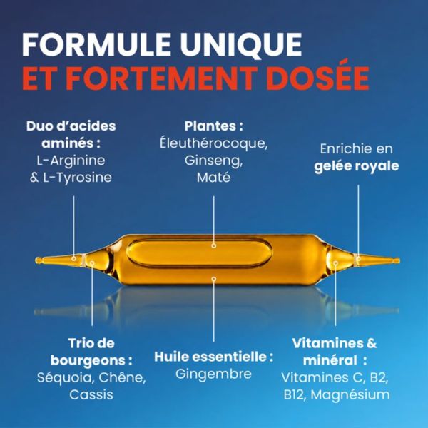 Santarome Anti-Fatigue 10 Ampoules – Énergie et récupération