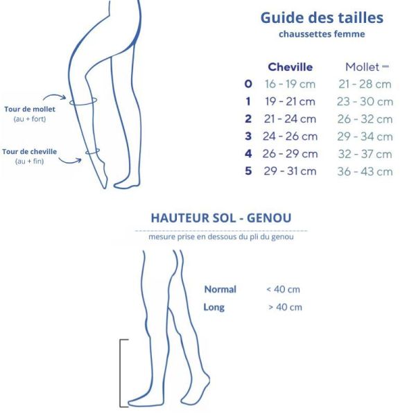 Thuasne Venoflex Kokoon Absolu Classe 2 Chaussettes Contention Femme Beige Naturel - Normal - Taille 1 Moins