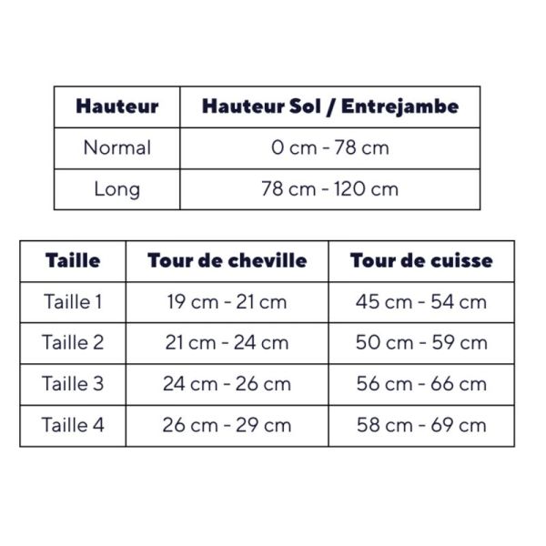 Thuasne Venoflex Élégance C3 Bas-Cuisses de Contention Pieds Ouverts Long – Compression et confort