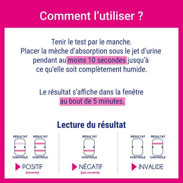 Suretest Test de Grossesse 2 tests - Simple, Rapide & Fiable