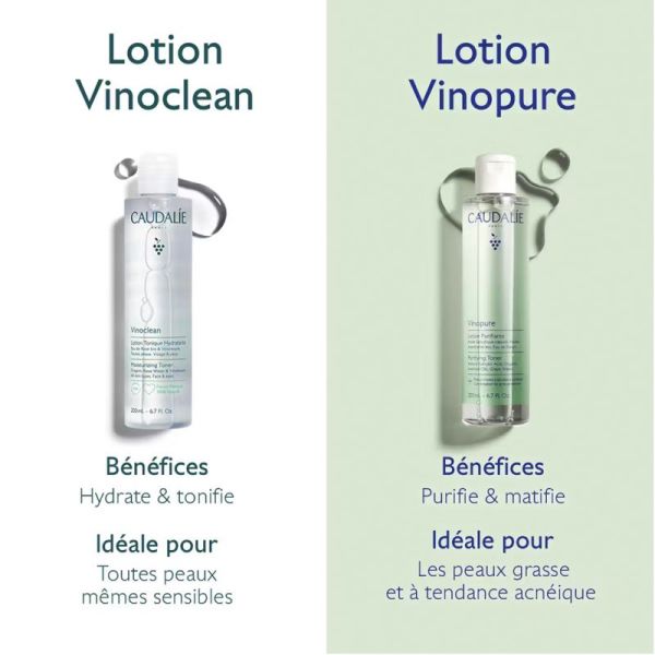 Caudalie Vinopure Lotion Purifiante à l'Acide Salicylique 200ml – Pureté et fraîcheur