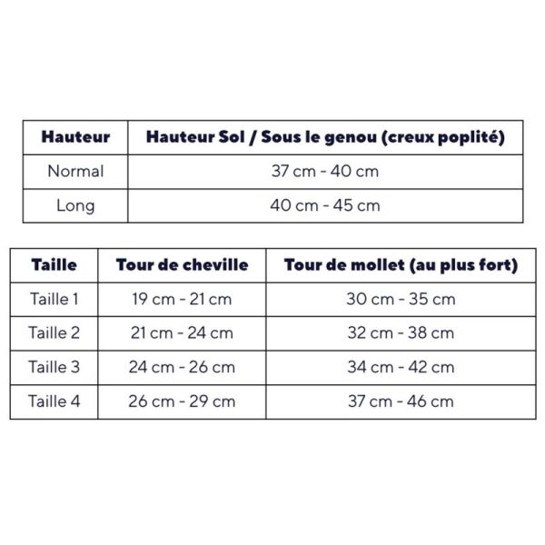 Thuasne Venoflex Kokoon Absolu Pieds Ouverts Chaussettes de Contention Femme Classe 2 Long – Douceur et orteils libres