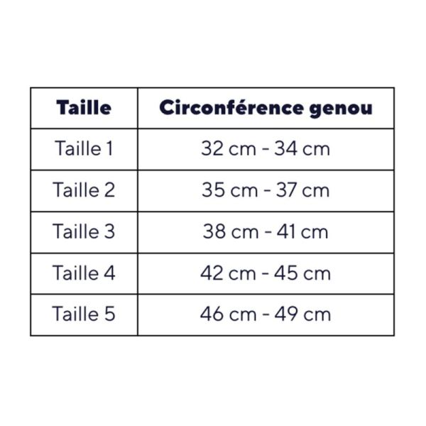 Thuasne GenuSoft Genouillère Proprioceptive – Maintien souple et compression de classe 2