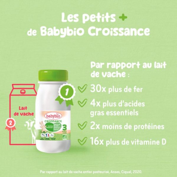 Babybio Lait de Croissance 3 - Dès 10 mois - 6 bouteilles de 25cL