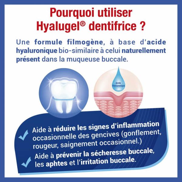 Cooper Hyalugel Dentifrice à l'Acide Hyaluronique - 75ml