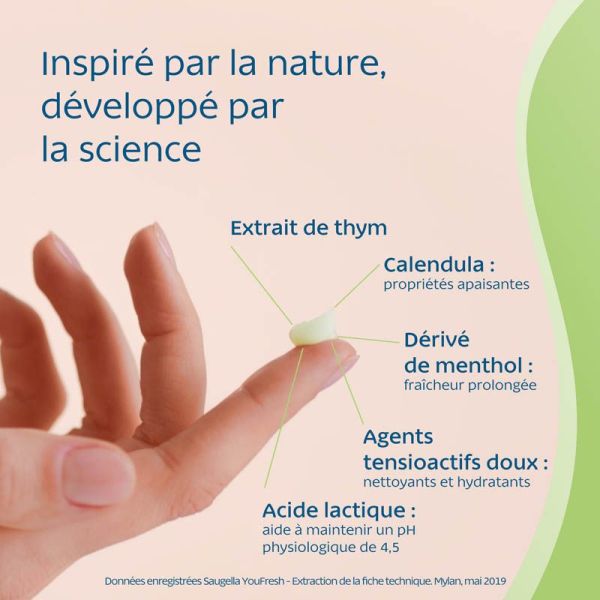 Saugella You Fresh Soin Lavant Fraîcheur 200 ml