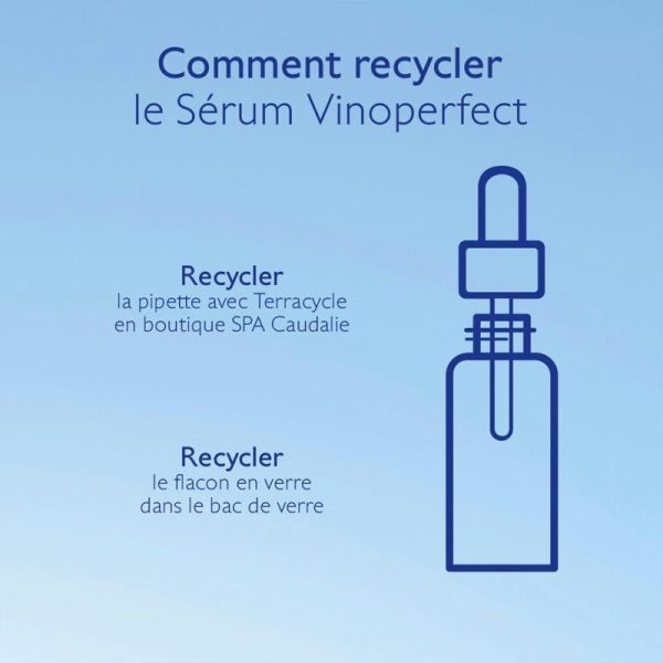 Caudalie Vinoperfect Sérum Éclat Anti-Taches à la Viniférine 50ml – Éclat et anti-taches