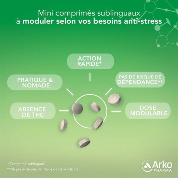 Arkopharma Arkorelax CBD Flexi-Doses - 60 Mini Comprimés Sublingaux