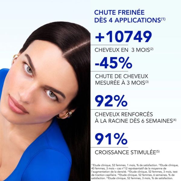 Phyto Phytophanere Traitement Antichute Réactionnelle - 12 fioles x 5ml - Action rapide, densité retrouvée et cheveux renforcés