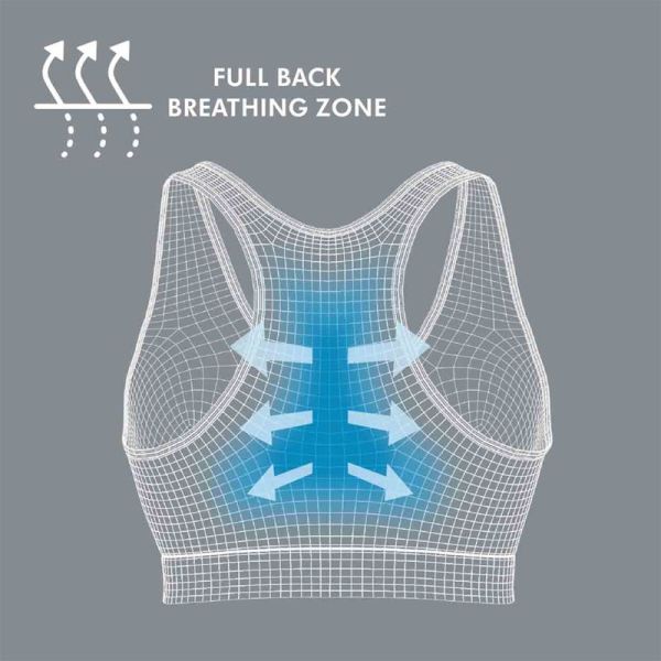 Medela Brassière de Nuit Grossesse et Allaitement Keep Cool Noir - Confort et aintien