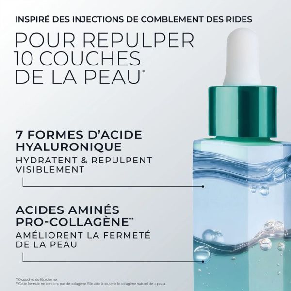 RoC Hydra+ Hyaluronic Repulpant Intense Sérum Concentré 30 ml – Hydratation anti-âge globale
