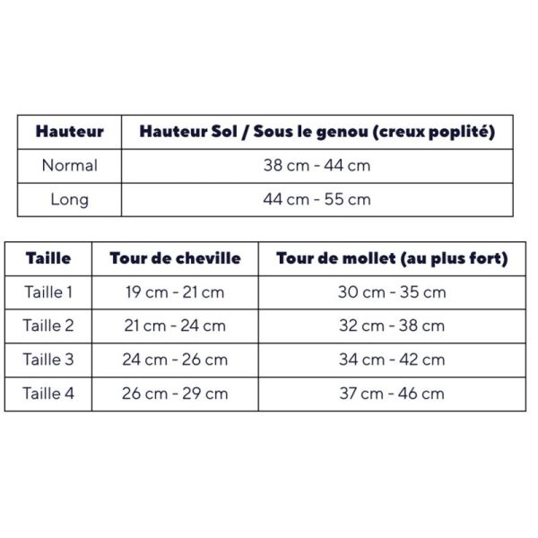 Thuasne Venoflex Fast Coton Chaussettes de Contention Homme Classe 2 Long – Fibre naturelle et confort