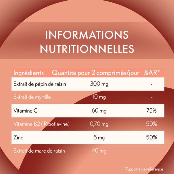 Oenobiol Derma Expert Contour des Yeux - 60 Comprimés - Réduction des poches & éclat du regard