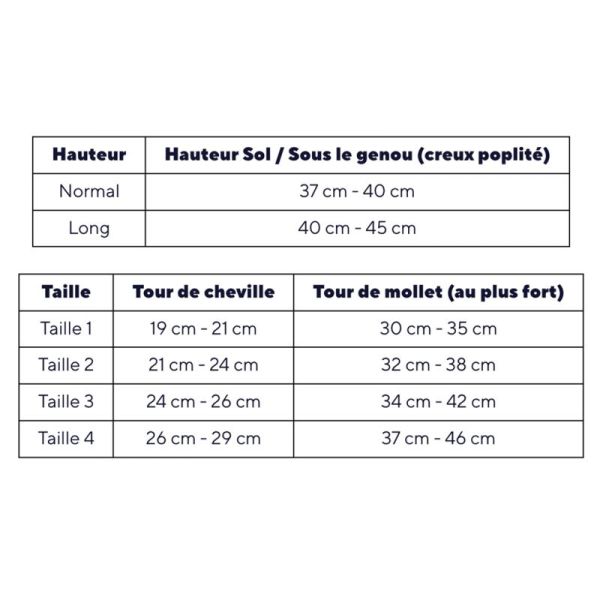 Thuasne Venoflex Fast Coton Chaussettes de Contention Femme Classe 3 Normal – Fibre naturelle et confort
