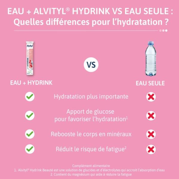 Alvityl Hydrink Beauté - 20 Comprimés Effervescents - Hydratation et éclat de la peau, cheveux, ongles