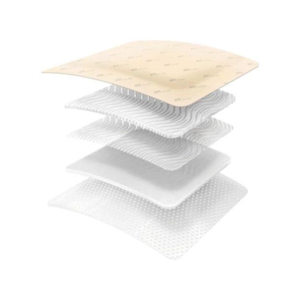 Lohmann & Rauscher Suprasorb® P SensiFlex Pansement Flexible Mousse en Silicone 15 x 15 cm - 10 Unités