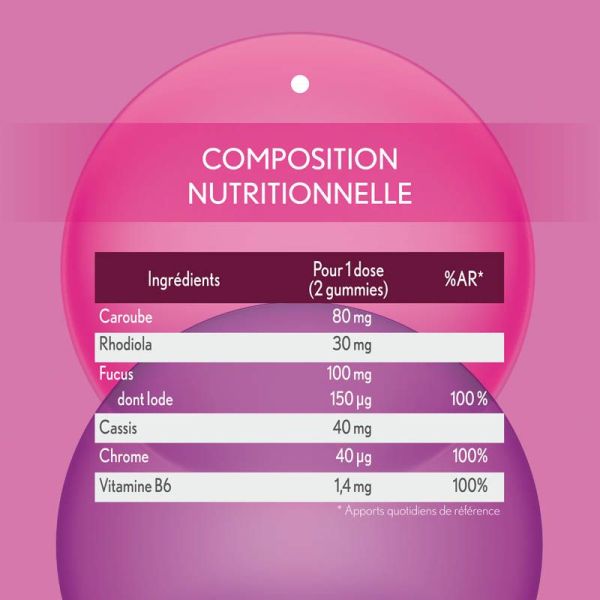 Oenobiol Gummies Minceur - 60 Gommes - Aide à la perte de poids et au métabolisme des graisses
