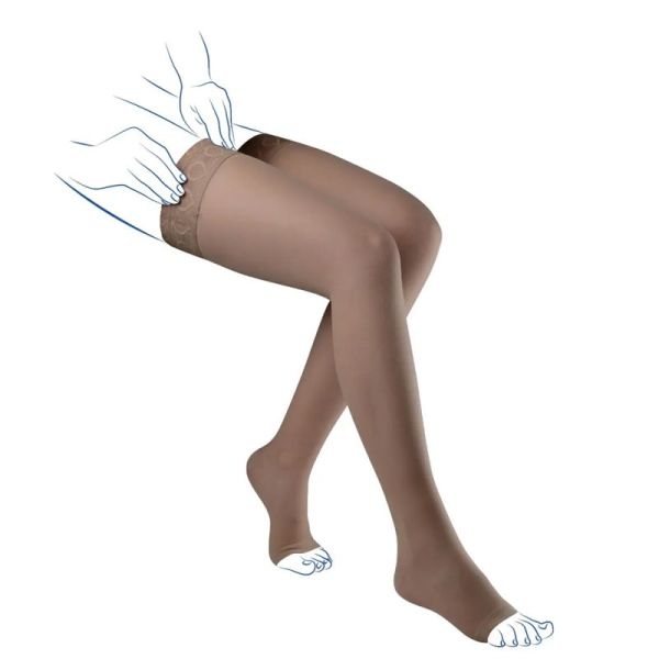 Thuasne Venoflex Incognito Absolu C2 Bas-Cuisses de Contention Pieds Ouverts Long – Effet seconde peau