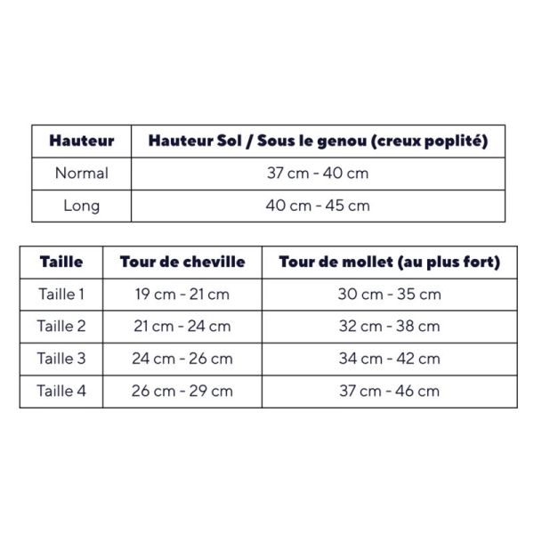Thuasne Venoflex Fast Laine Chaussettes de Contention Femme Classe 3 Normal – Thermorégulation et confort