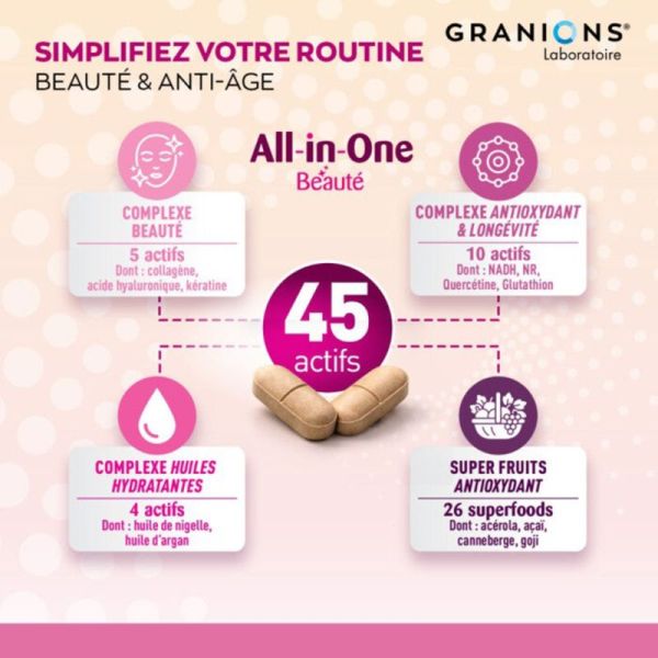 Granions All-In-One Beauté et Anti-Âge 60 comprimés – Peau, Cheveux et Ongles
