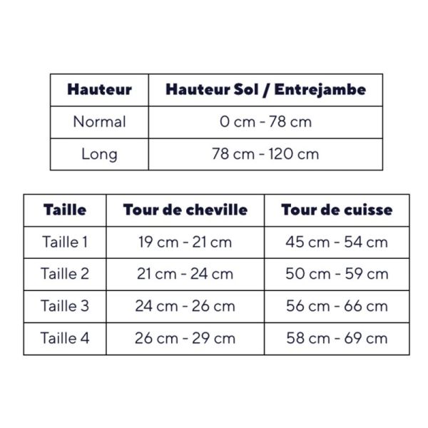 Thuasne Venoflex Élégance C2 Bas-Cuisses de Contention Normal – Compression et confort