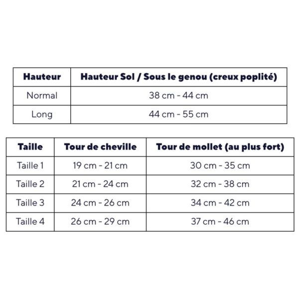 Thuasne Venoflex Fast Laine Chaussettes de Contention Homme Classe 3 Normal – Thermorégulation et confort