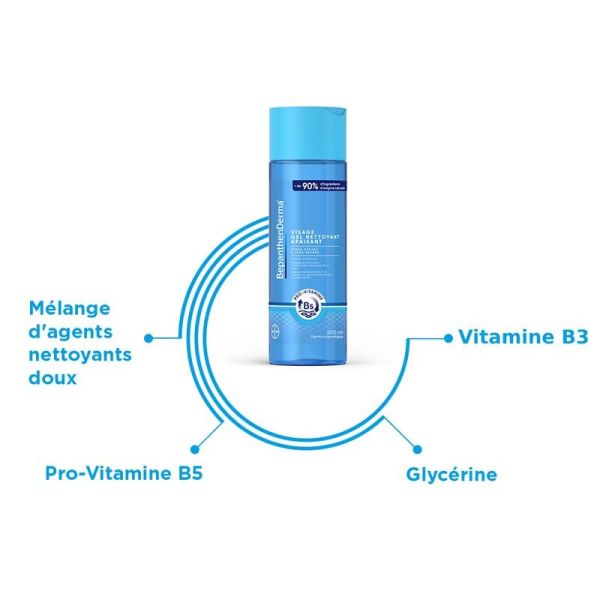 Bayer BepanthenDerma Gel Nettoyant Apaisant Visage - 200ml