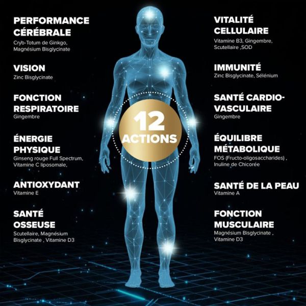 Arkopharma Santé Longévité Prévention Globale 12 285g – Formule anti-âge 12 actions