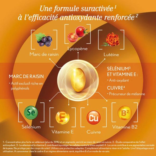 Oenobiol Sun Expert Préparateur Solaire Peau Sensible - Lot de 2 x 30 Capsules - Préparation solaire adaptée
