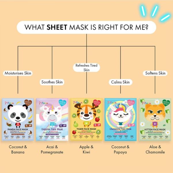 7th Heaven Masque Visage Tigre Pomme et Kiwi 1 Masque – Revitalise et rafraîchit