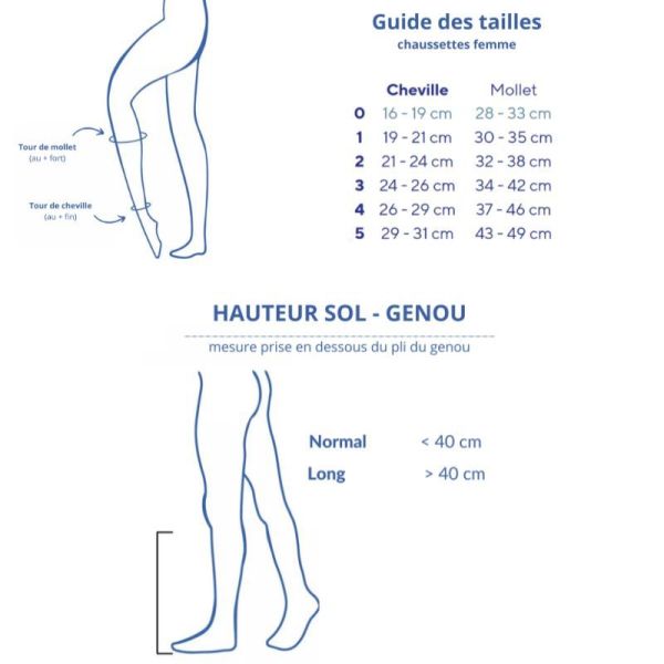 Thuasne Venoflex Kokoon Absolu Classe 2 Chaussettes de Contention Femme Beige Naturel - Long - Taille 0