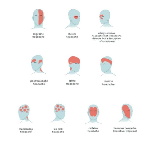 IceThermax Hat Bonnet Migraine Thermo-Thérapeutique Noir