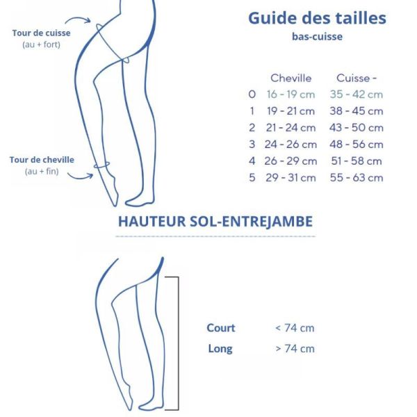 Thuasne Venoflex Kokoon Absolu Classe 2 Bas Contention Femme Noir - Long - Taille 2-