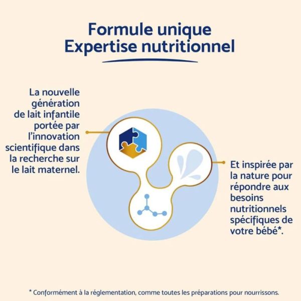 Inostime 1 (0 à 6 mois) Lait Infantile LPN HMO 800g - Accompagne la croissance des nourrissons