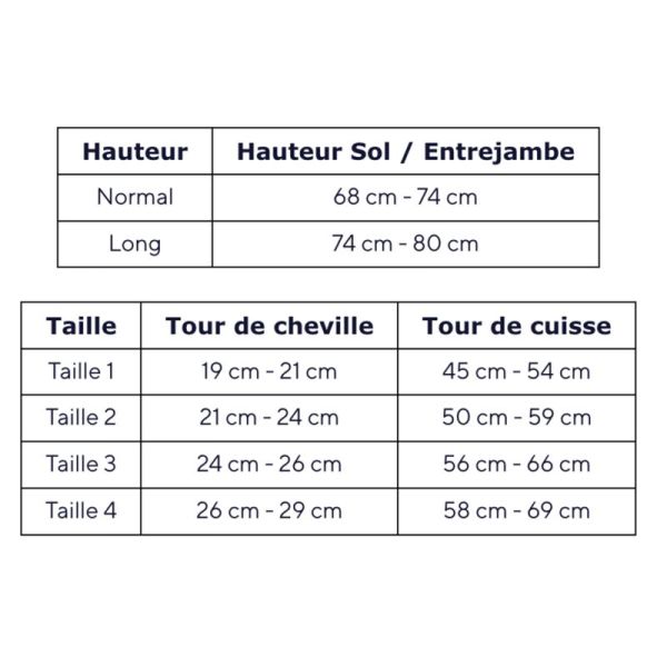 Thuasne Venoflex Kokoon Absolu C3 Bas-Cuisses de Contention Normal – Douceur et confort