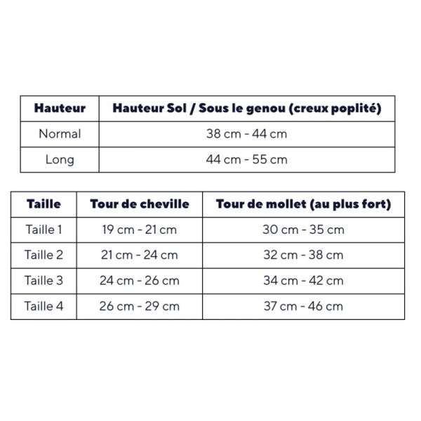 Thuasne Venoflex Élégance Chaussettes de Contention Classe 3 Long – Élégance et confort