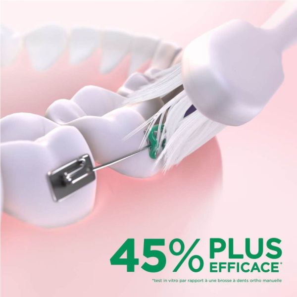 GUM Sonic Ortho Brosse à Dents Électrique à Piles Souple – Nettoyage orthodontique