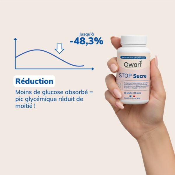 Owari Stop Sucres Anti Sucres et Grignotage 30 gélules – Équilibre glycémique
