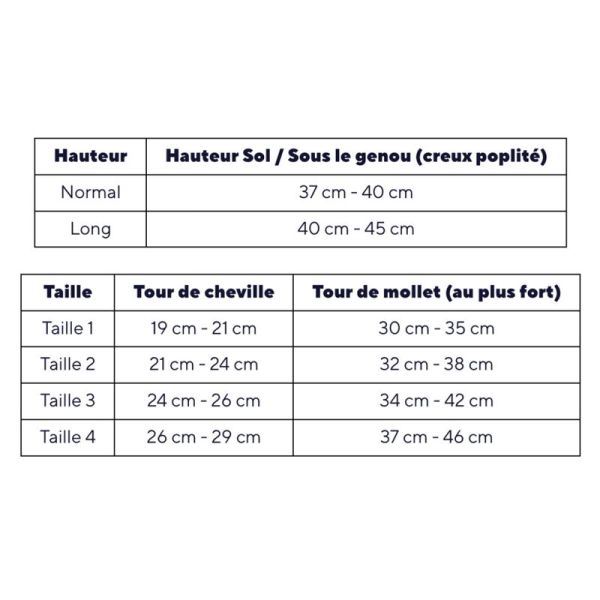 Thuasne Venoflex Secret Chaussettes de Contention Classe 1 Normal – Transparence et bien-être quotidien