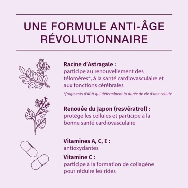 Phytoresearch Telomerys - Complément Alimentaire Anti-âge - 60 Gélules
