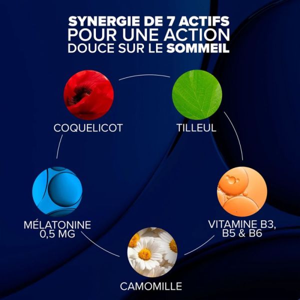 Arkopharma Arkorelax Sommeil Doux Gummies 30 Gommes – Endormissement et détente