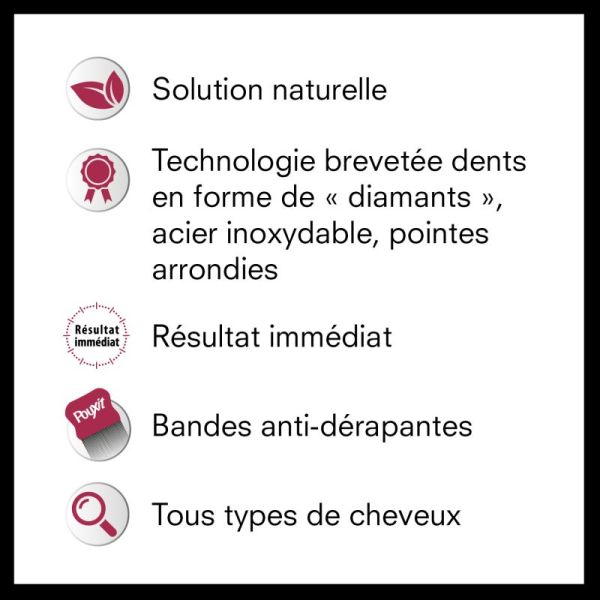 Pouxit Peigne Anti-Poux et Lentes en Acier Inoxydable - 1 peigne - Élimination manuelle précise et immédiate