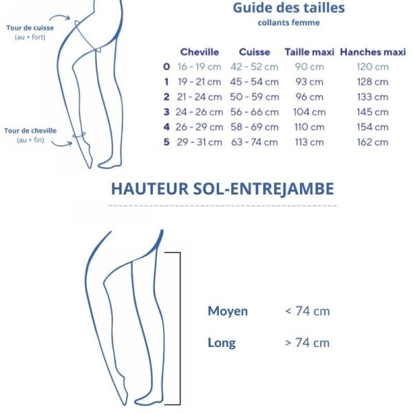 Thuasne Venoflex Secret Opaque Classe 2 Collant de Contention Marine - Normal - Taille 3