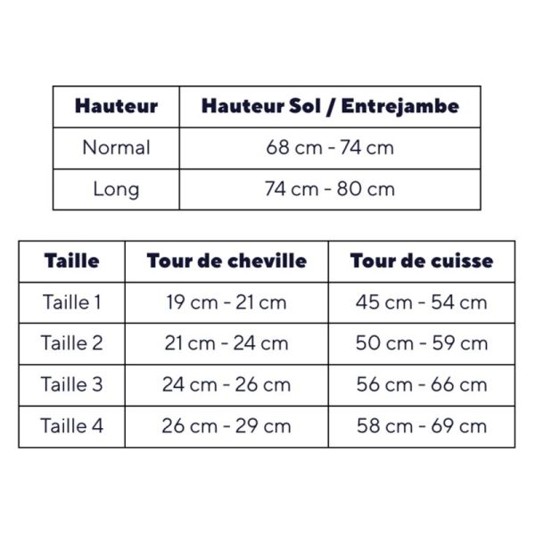 Thuasne Venoflex Secret C2 Bas-Cuisses de Contention Pieds Ouverts Long – Douceur et légèreté