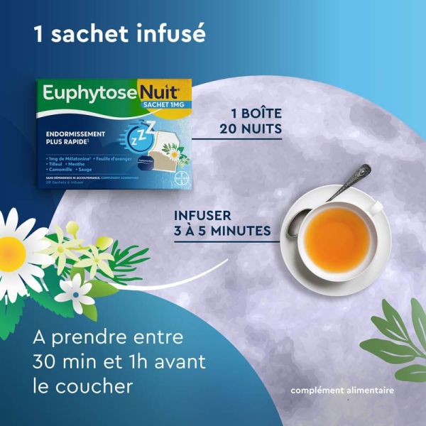 EuphytoseNuit - 20 sachets