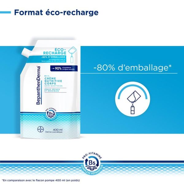 BepanthenDerma® Crème Nutritive Corps Éco-Recharge 400ml